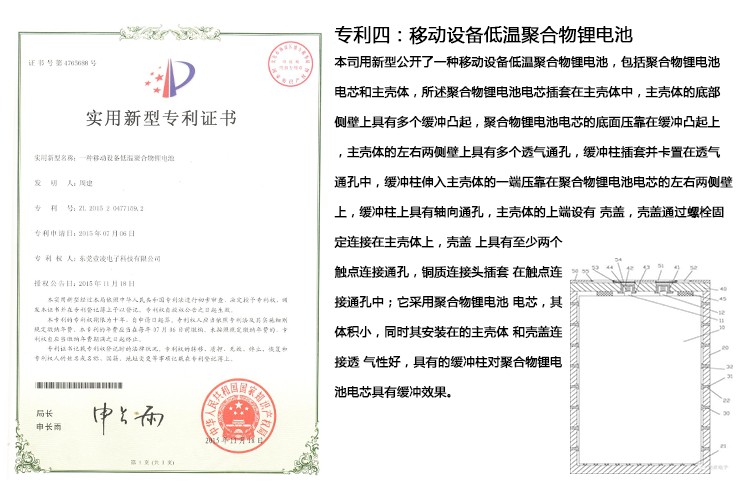 專（zhuān）利4